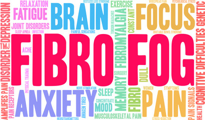 Fibro Fog Word Cloud on a white background. 