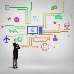 Interface presentation