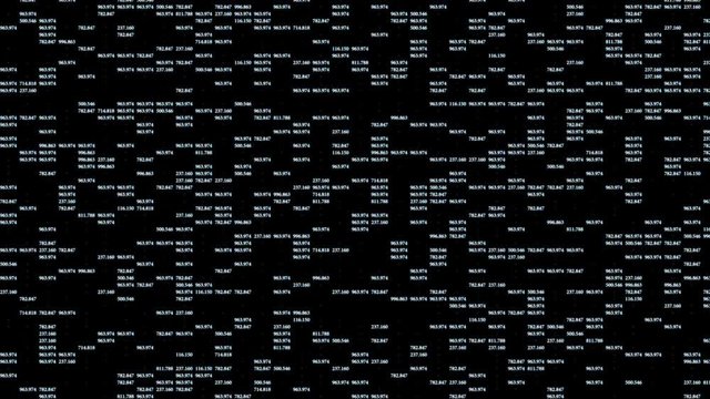 Animated abstract background with moving random three-digit numbers with decimal fractions on a black background