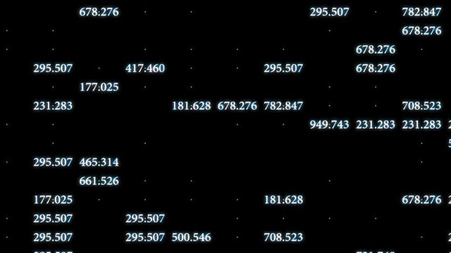 Animated abstract background with moving random three-digit numbers with decimal fractions on a black background