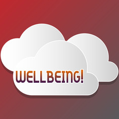 Text sign showing Wellbeing. Business photo text Healthy lifestyle conditions of showing life work balance Blank White Fluffy Clouds Cut Out of Board Floating on Top of Each Other