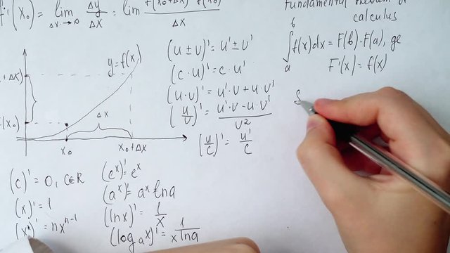 Writing of mathematical formulas on paper.	Work of the mathematician.