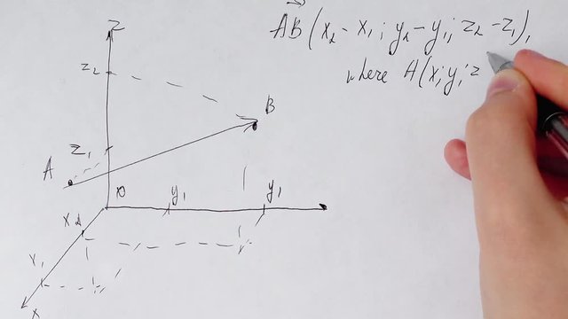 Writing of mathematical formulas on paper.	Work of the mathematician.
