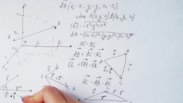 Writing of mathematical formulas on paper.	Work of the mathematician.