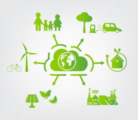 Cloud ecology concept.Green cities help the world with eco-friendly ideas,Vector Illustration