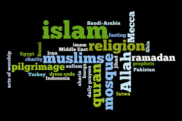 islam topics