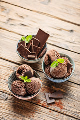 Chocolate ice cream