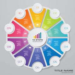 10 steps cycle chart infographics elements for data presentation. EPS 10.	