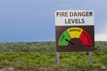 Fire danger levels sign
