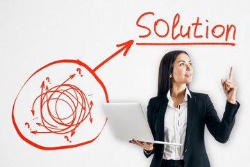 Solution and success concept