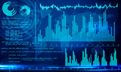 Abstract programming background
