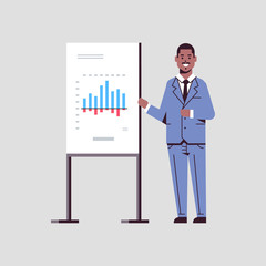 businessman presenting financial graph on flip chart board african american business man at seminar making presentation concept male speaker on conference meting flat full length