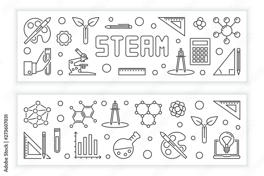 Wall mural STEAM vector concept modern horizontal banners in thin line style on white background