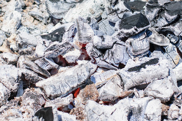 Wood burning charcoal, background wallpaper