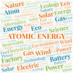 Atomic Energy word cloud. Wordcloud made with text only.