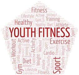 Youth Fitness word cloud. Wordcloud made with text only.