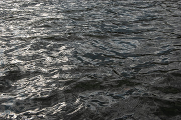 Texture of water