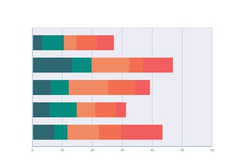 horizontal stacked bar chart