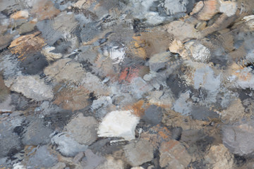 Image of surface water with rocks underwater