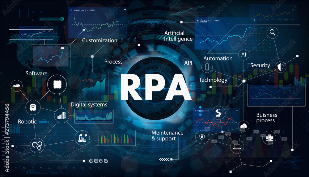 Poster Robotic process automatisation (RPA). Programming Hi-tech devices and robots. RPA concept. Futuristic background with keywords and icons. Vector illustration