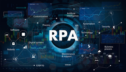 Robotic process automatisation (RPA). Programming Hi-tech devices and robots. RPA concept. Futuristic background with keywords and icons. Vector illustration