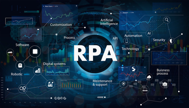 Robotic process automatisation (RPA). Programming Hi-tech devices and robots. RPA concept. Futuristic background with keywords and icons. Vector illustration