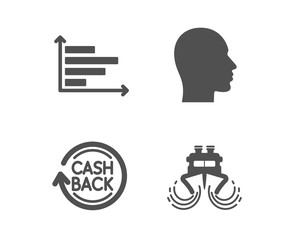 Set of Head, Horizontal chart and Cashback icons. Ship sign. Human profile, Presentation graph, Refund commission. Shipping watercraft.  Classic design head icon. Flat design. Vector