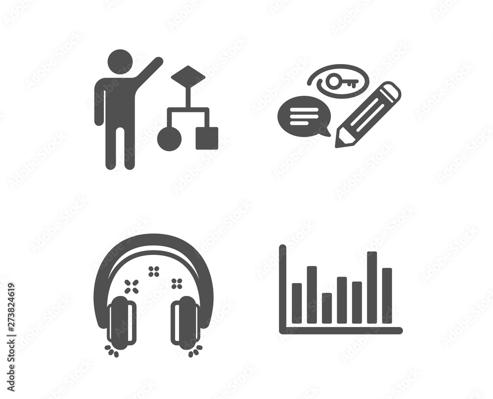 Poster set of keywords, algorithm and headphones icons. bar diagram sign. pencil with key, developers job, 