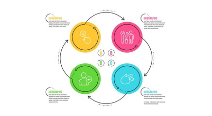 Repairman, Add user and Reject click icons simple set. Infographic timeline. Blood donation sign. Repair screwdriver, Profile settings, Delete button. Injury. People set. Cycle infographic. Vector