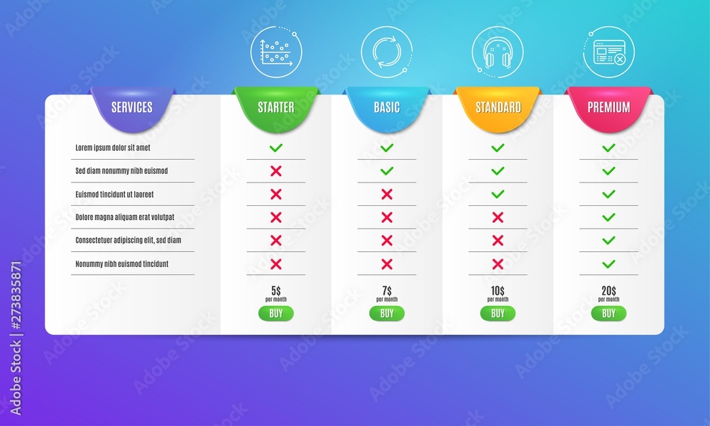 Poster full rotation, dot plot and headphones icons simple set. comparison table. reject web sign. refresh 