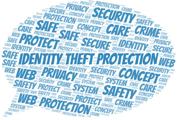 Identity Theft Protection word cloud. Wordcloud made with text only.