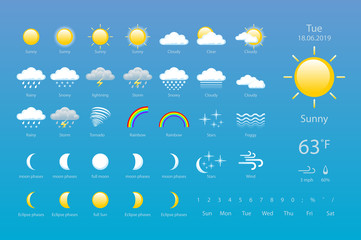 set weather icons. All icons for weather with sample of use. vector, eps 10.
