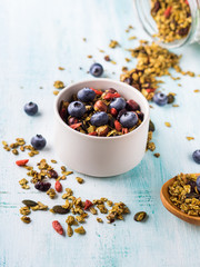 Home made matcha green tea granola in bowl on pastel turquoise background. Oats granola with goji berries, dried fruit, seeds and nuts. Healthy breakfast concept
