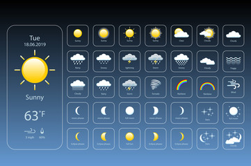 set weather icons. All icons for weather with sample of use. vector, eps 10