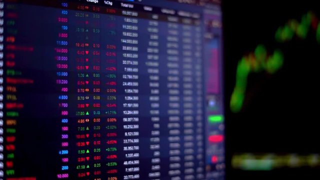 financial chart with moving numbers and graph in stock market on ticker board and black monitor background