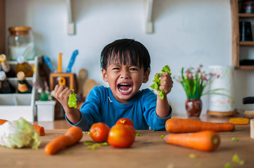The boy who shows an angry emotion, the concept of emotion of a violent child