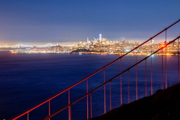 San Francisco Golden Gate Bridge and City Skyline Over the Bay at Blue Hour