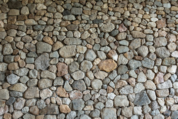 rock wall texture or pattern as background