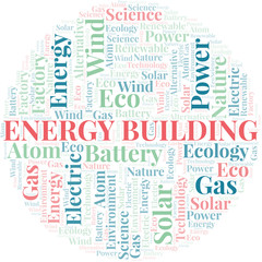 Energy Building word cloud. Wordcloud made with text only.