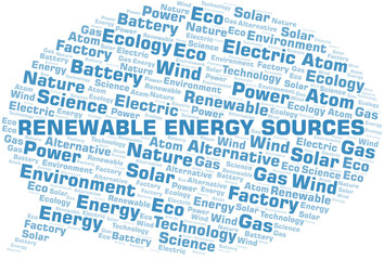 Renewable Energy Sources word cloud. Wordcloud made with text only.