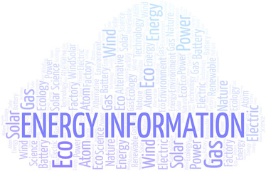 Energy Information word cloud. Wordcloud made with text only.