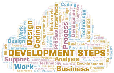 Development Steps word cloud. Wordcloud made with text only.