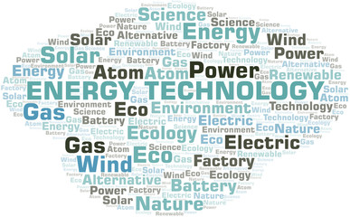 Energy Technology word cloud. Wordcloud made with text only.