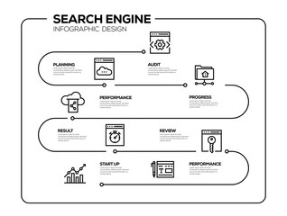 SEARCH ENGINE INFOGRAPHIC DESIGN