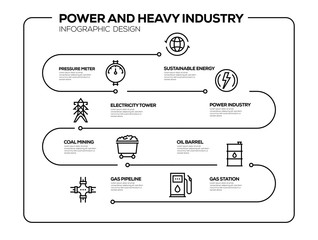 POWER AND HEAVY INDUSTRY INFOGRAPHIC DESIGN