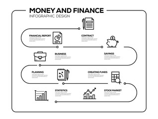 MONEY AND FINANCE INFOGRAPHIC DESIGN