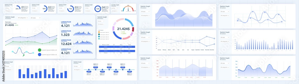 Leinwandbilder modern infographic template with statistics finance charts. infographics dashboard. admin panel inte