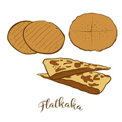 Colored sketches of Flatkaka bread