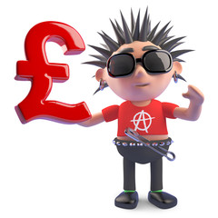 British punk holding a UK Pounds Sterling currency symbol, 3d illustration