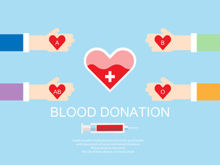 Blood Donation line art illustation Blood donation bag with donator's hand and hearth shape Illustration background.